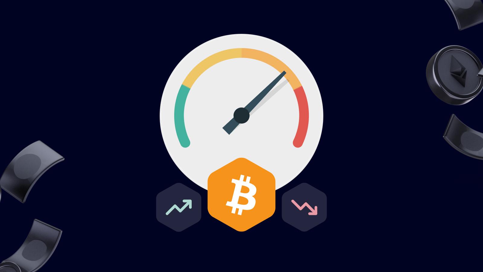 Bitcoin Fear & Greed Index