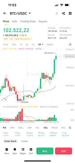 Screenshot Binance