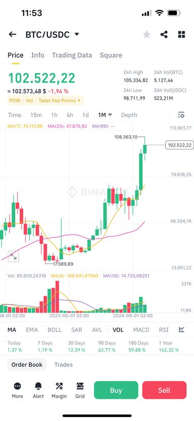 Screenshot Binance