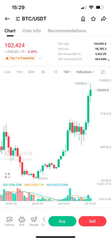 Screenshot KuCoin