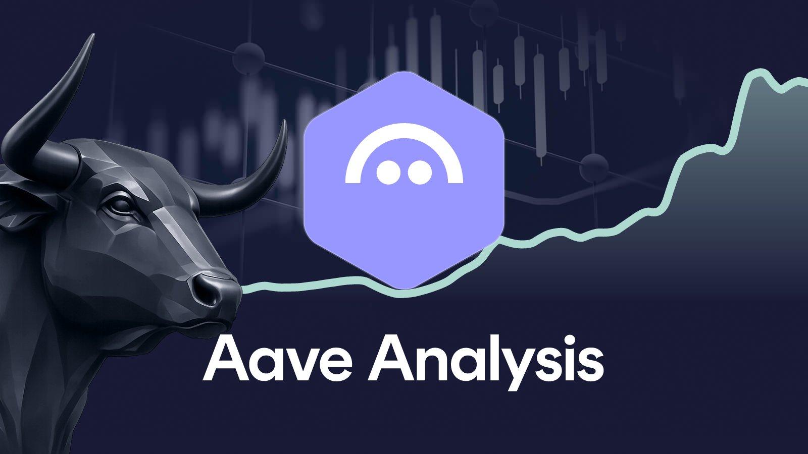 Aave price: AAVE surges 12%, is a breakout next?