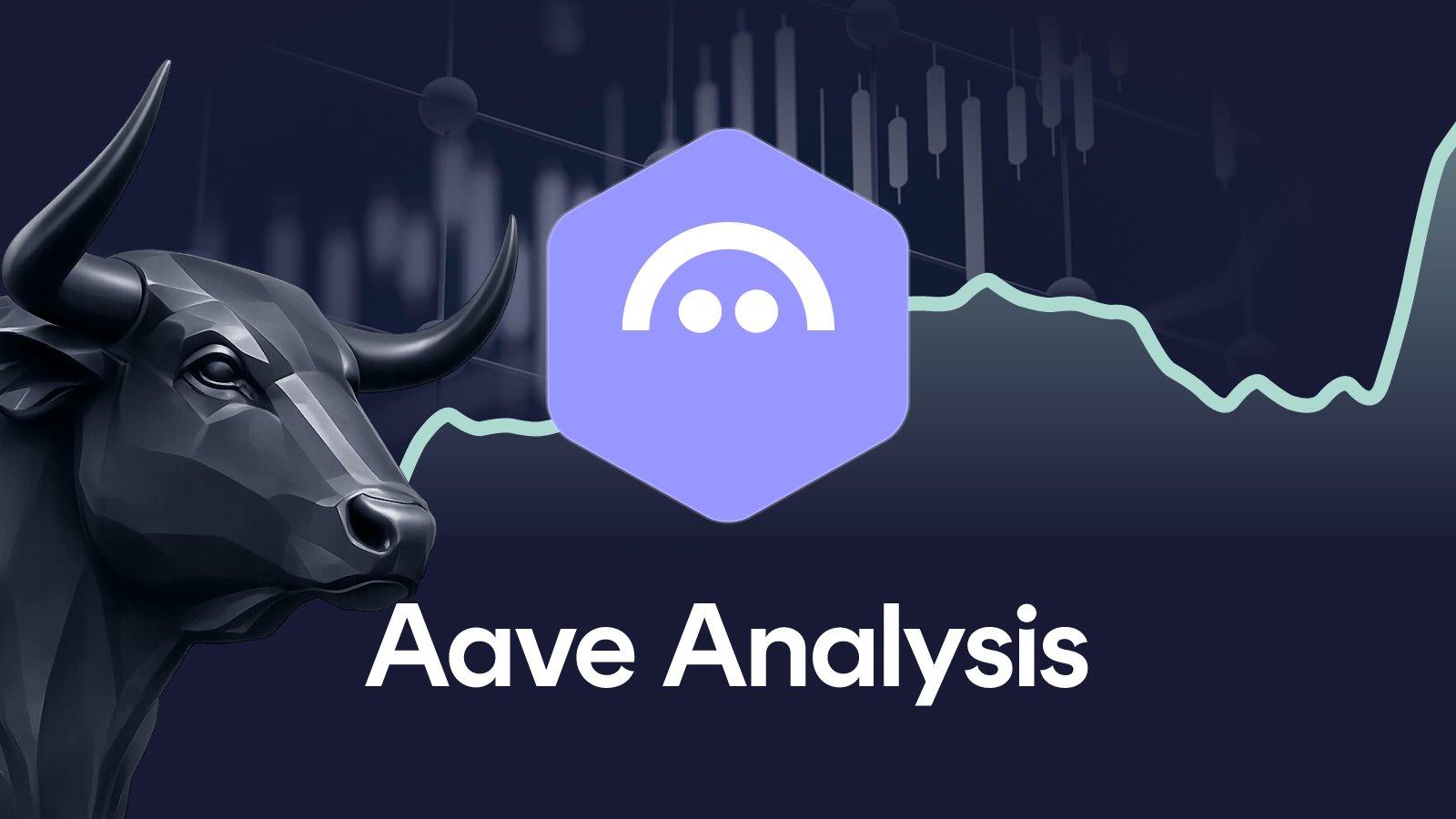 Aave Price analysis week 40, 2026
