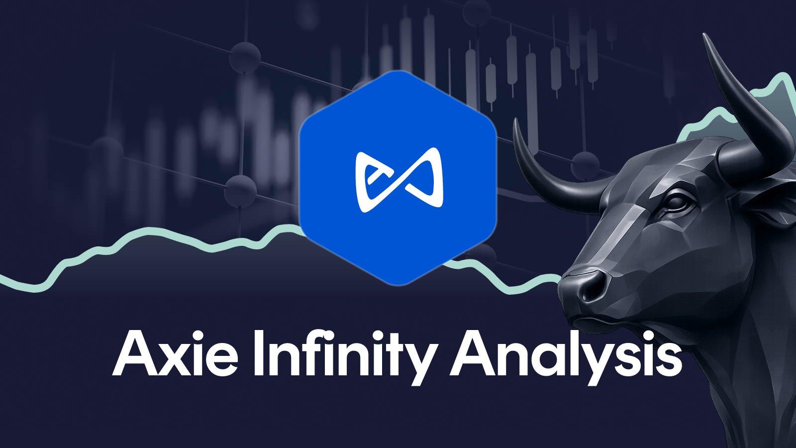 Axie Infinity Price analysis week 25, 2026