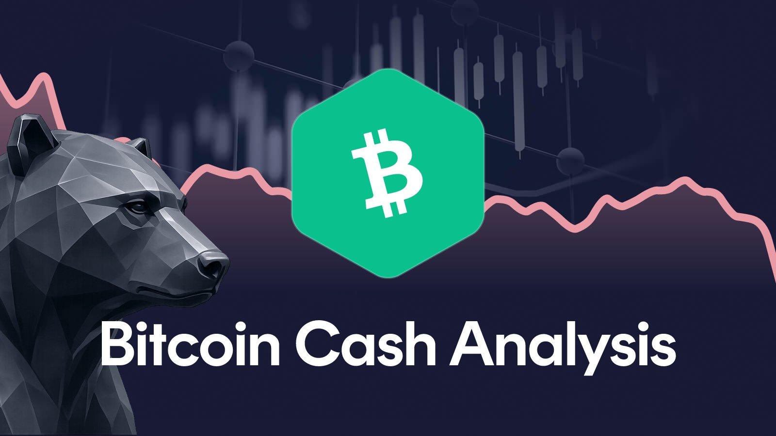 Bitcoin Cash Price analysis week 35, 2026