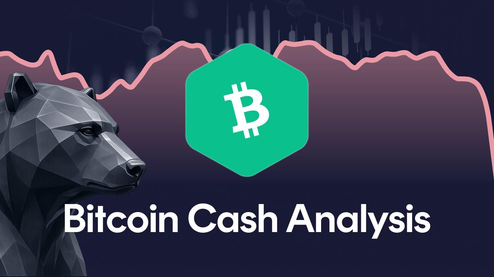 Bitcoin Cash Price analysis week 37, 2026