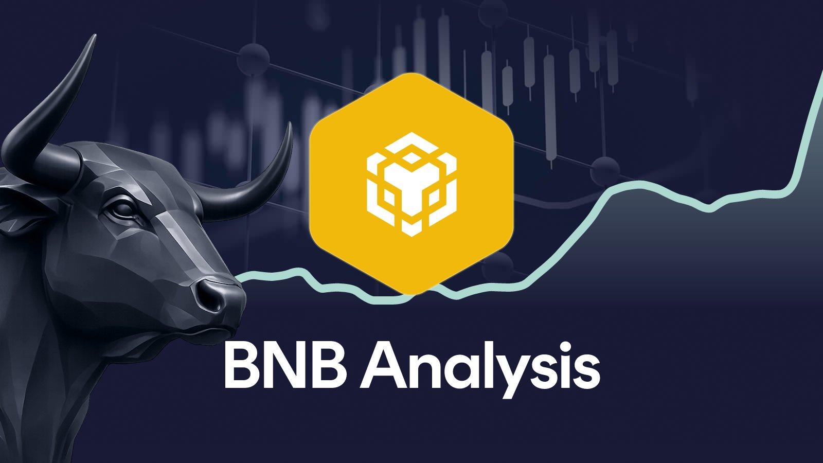 BNB Price analysis week 36, 2026