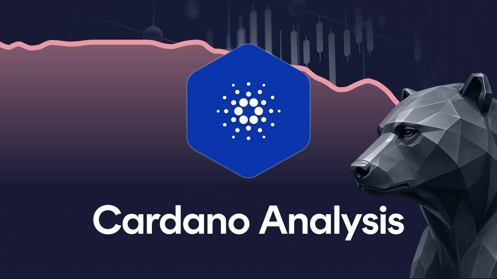 Cardano Analysis Week 23, 2026