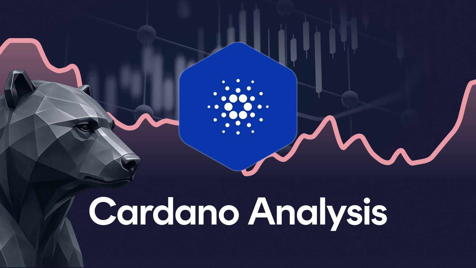 Cardano Price analysis week 36, 2026