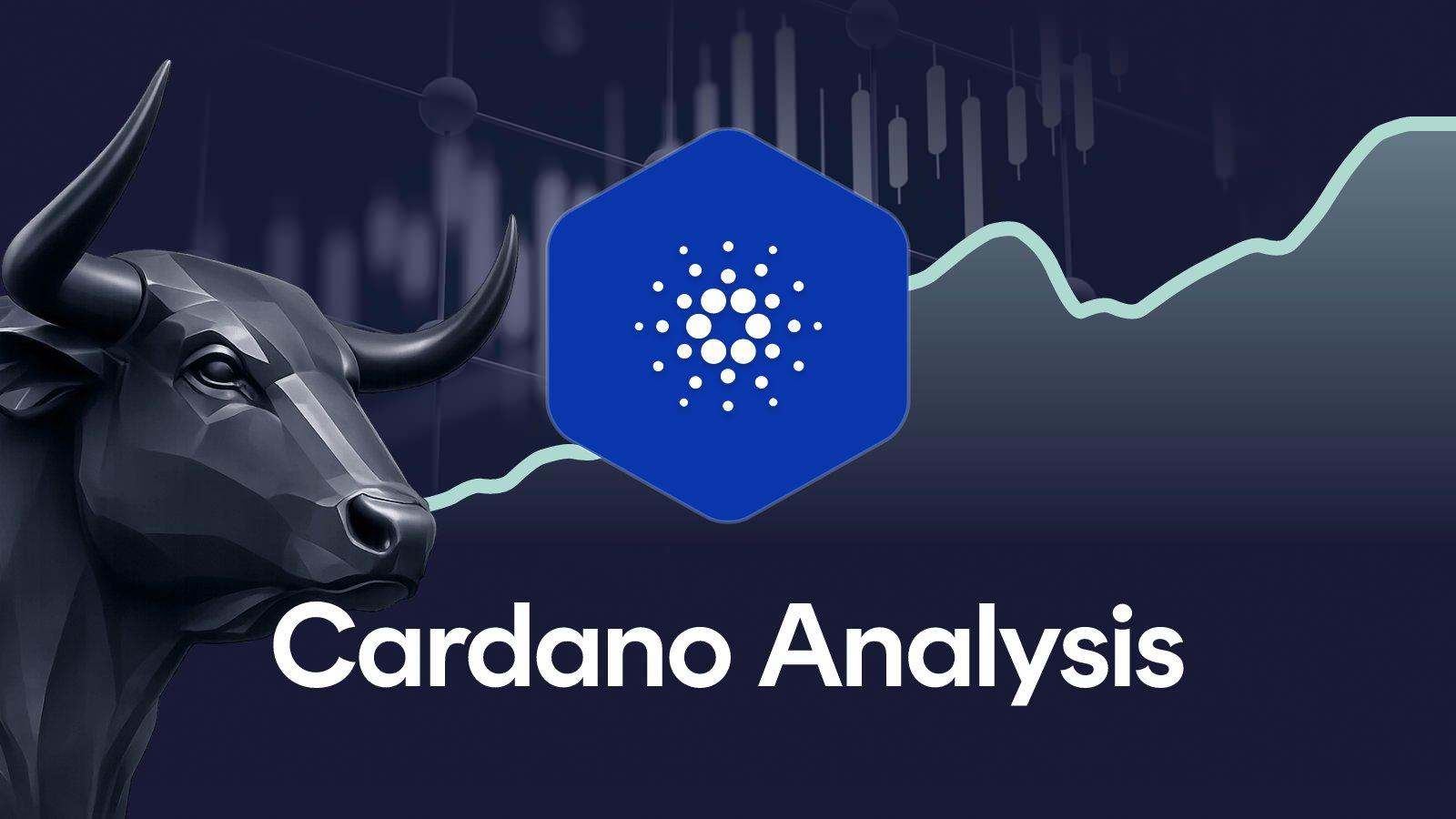Cardano Price analysis week 39, 2026