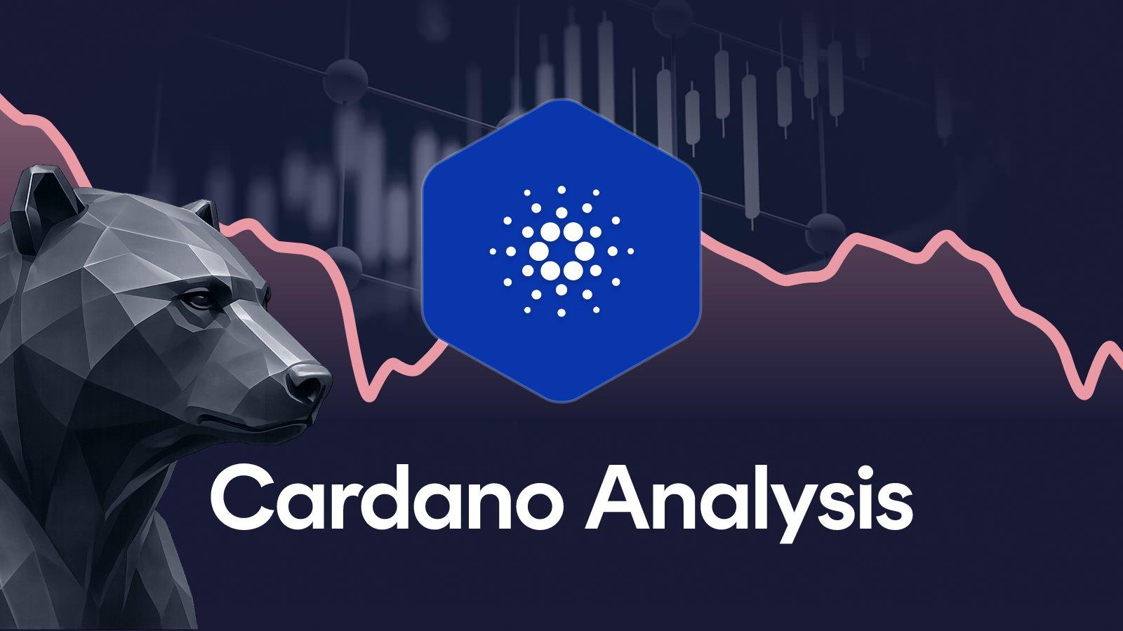 Cardano Price analysis week 42, 2026