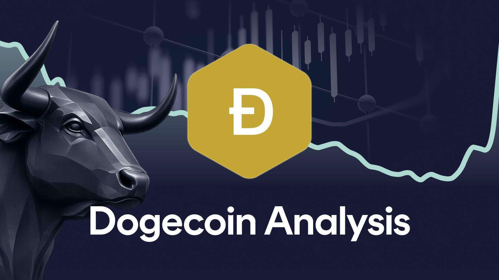 Dogecoin Price analysis week 36, 2026