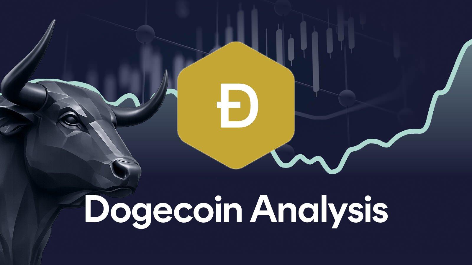 Chainlink Price analysis week 38, 2026
