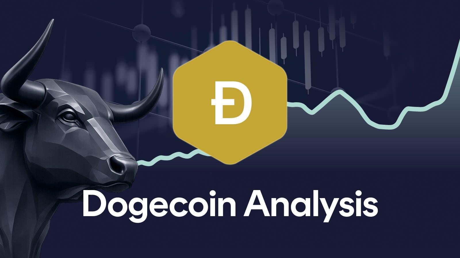 Pepe Price analysis week 39, 2026