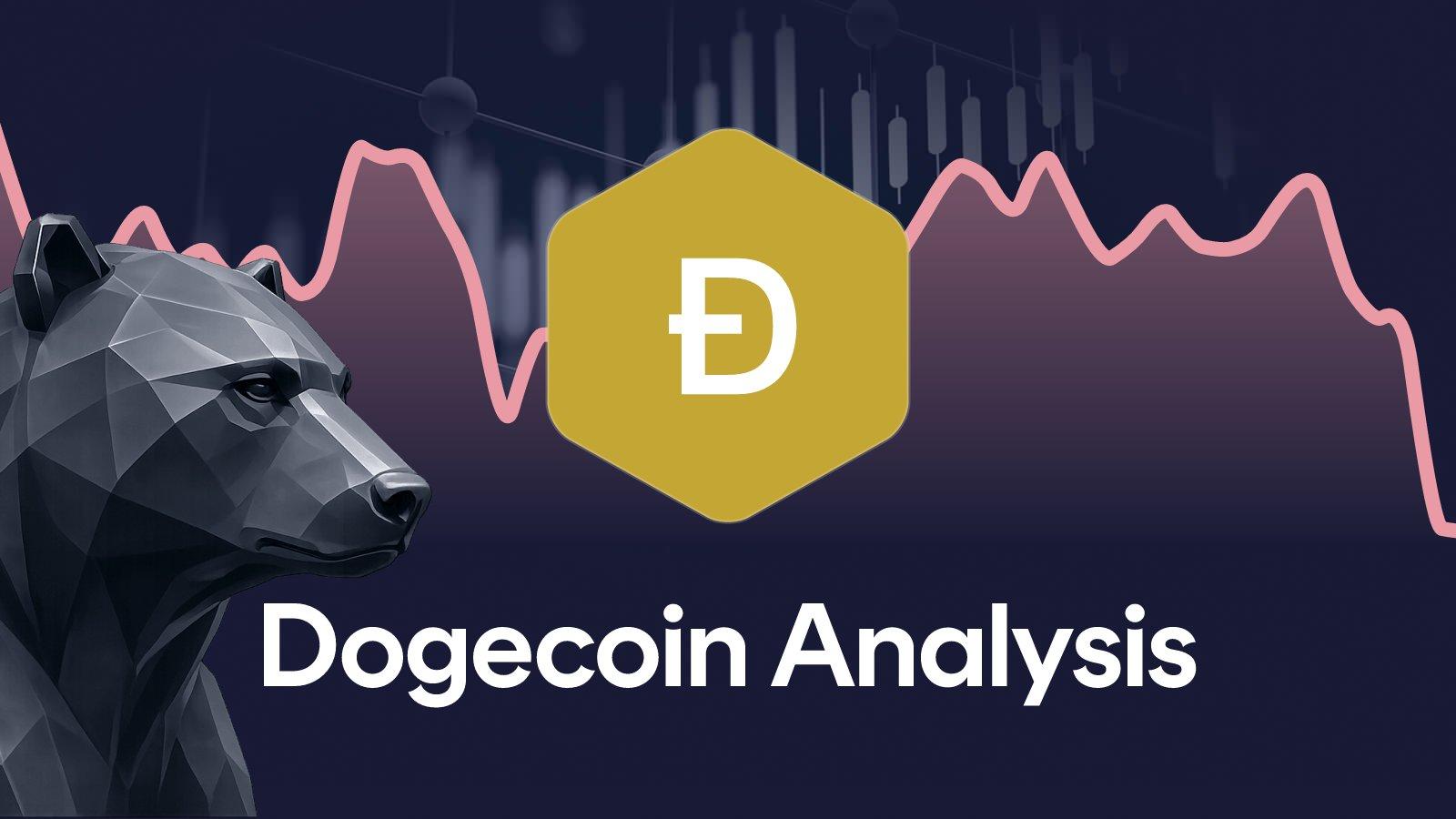 Dogecoin Price analysis week 41, 2026