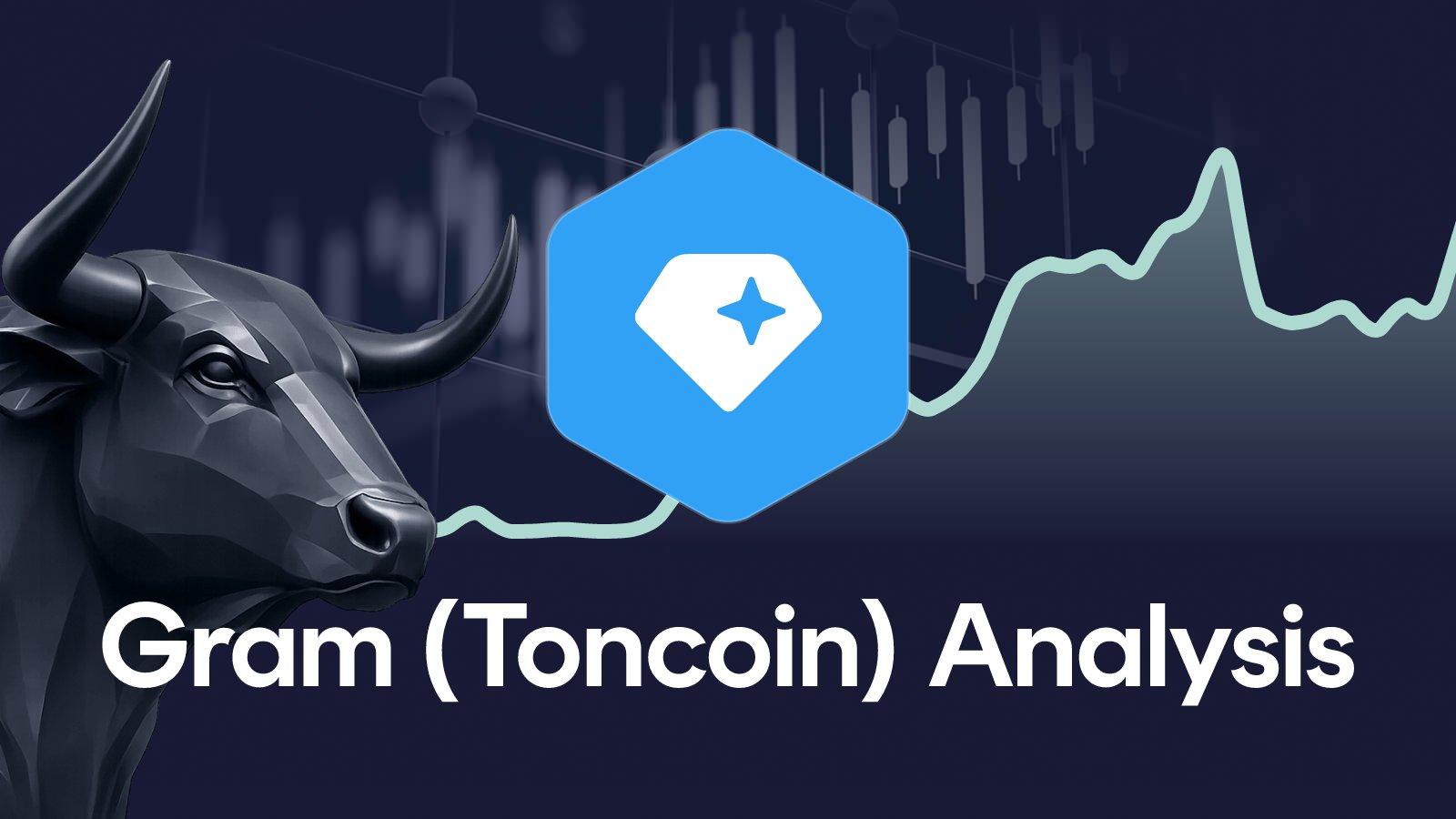 Gram (Toncoin) Price analysis week 34, 2026