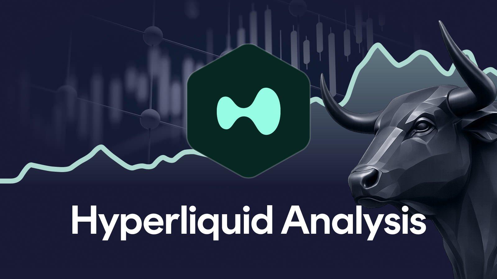 Hyperliquid Price analysis week 25, 2026