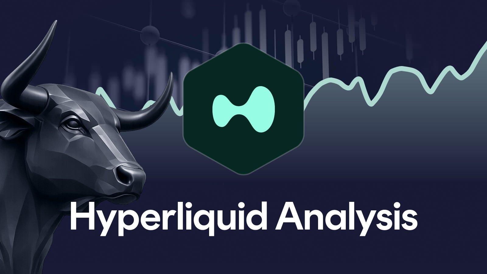 Hyperliquid Price analysis week 35, 2026