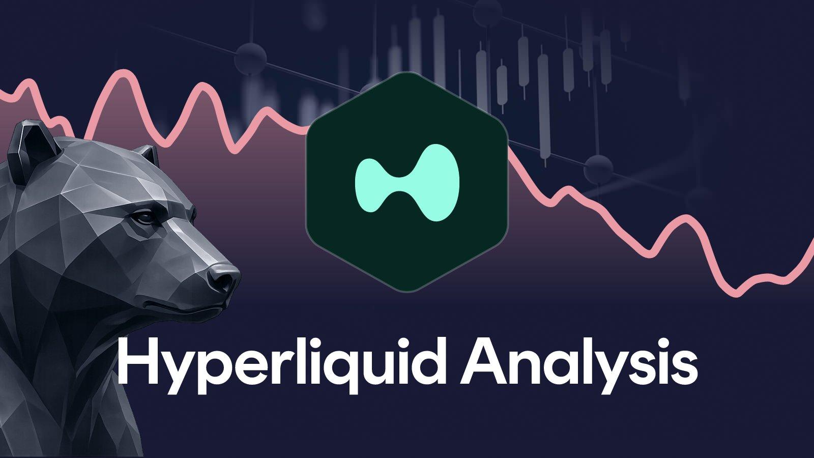 Hyperliquid Price analysis week 40, 2026