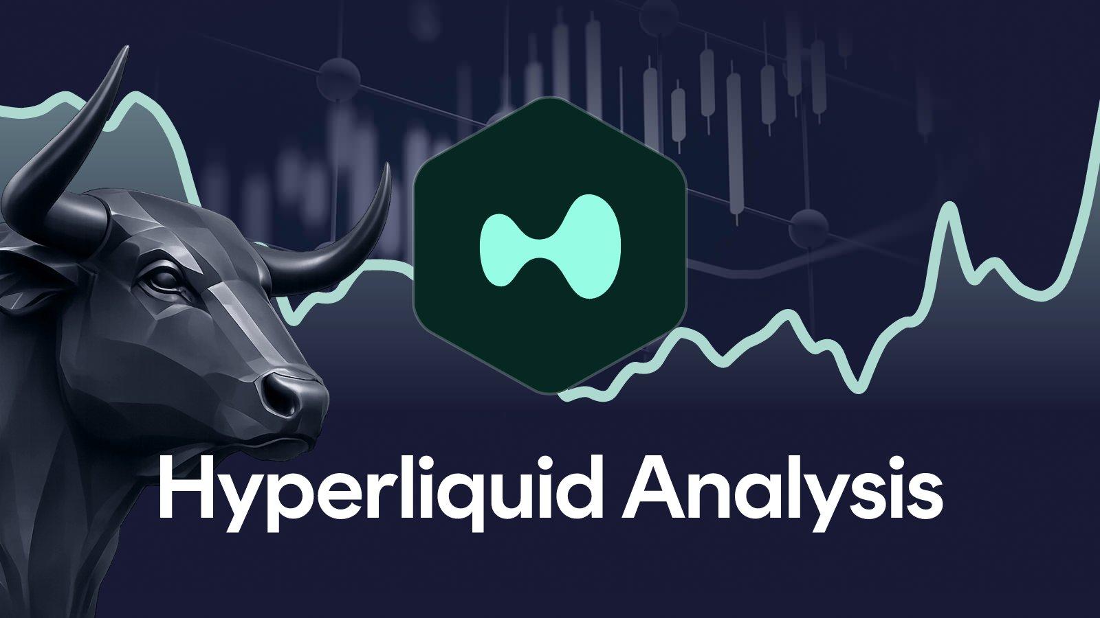 Hyperliquid Price analysis week 44, 2026