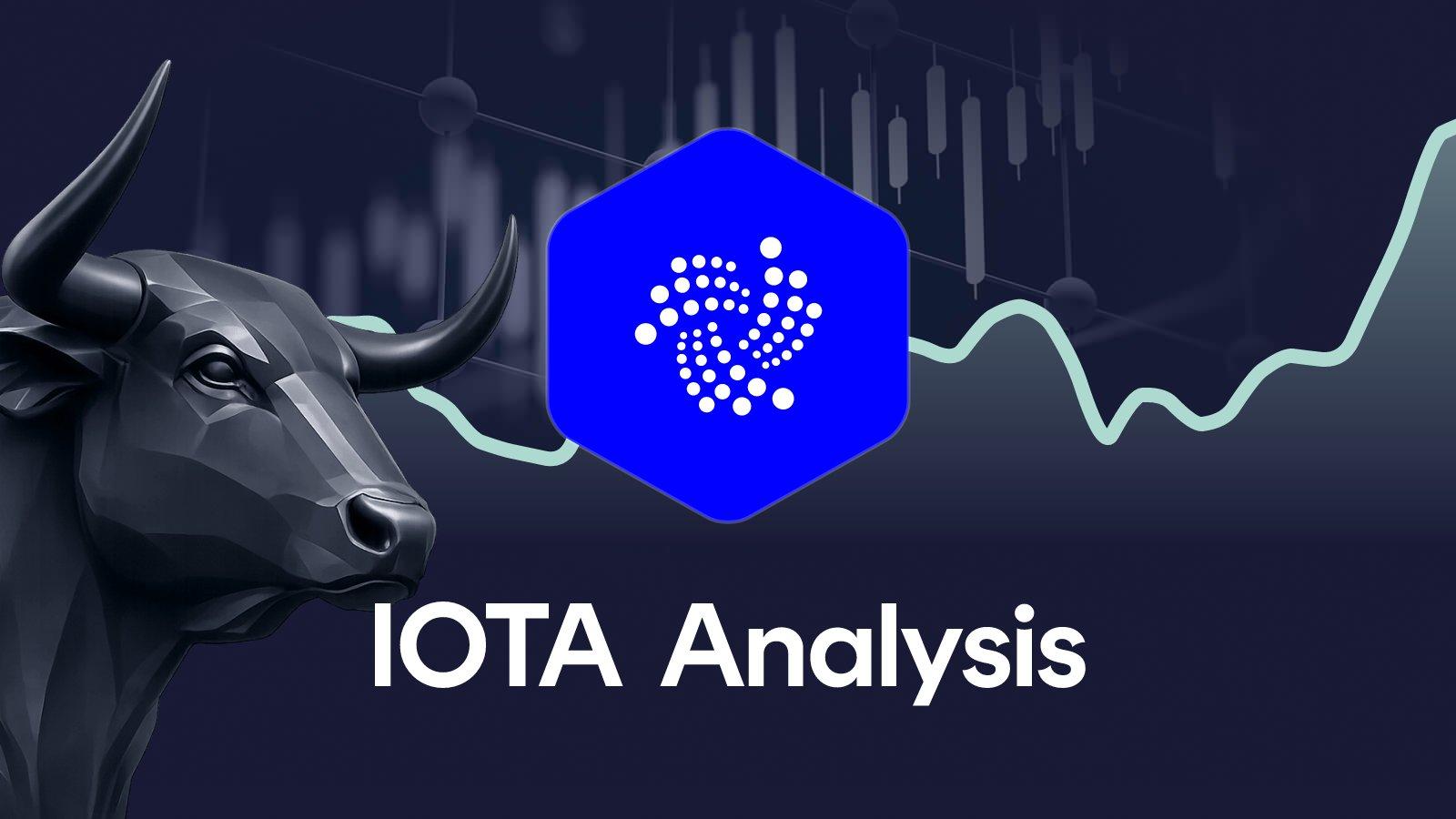 IOTA Price analysis week 40, 2026