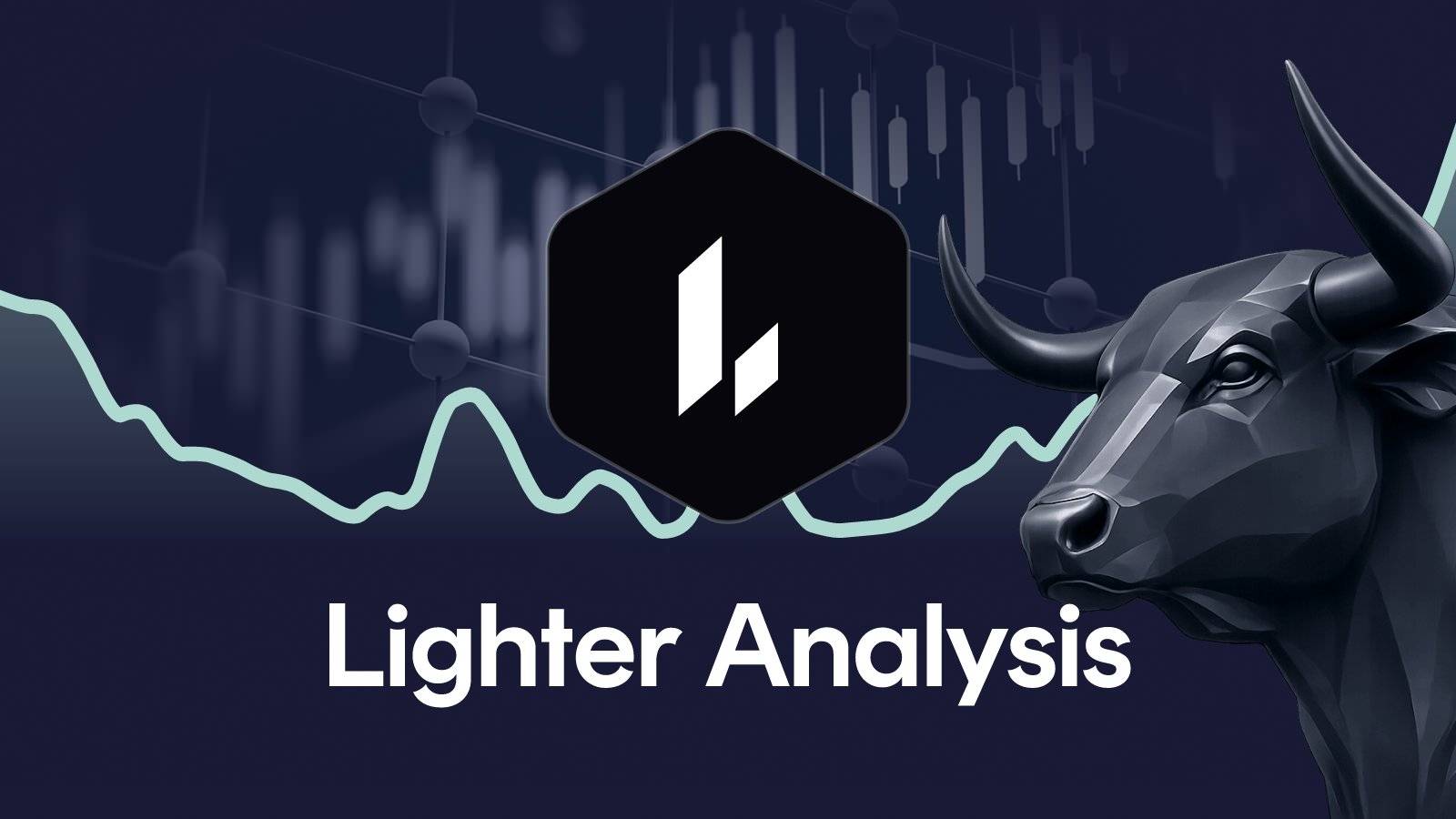 Lighter price: LIT jumps double digits, is a breakout next?
