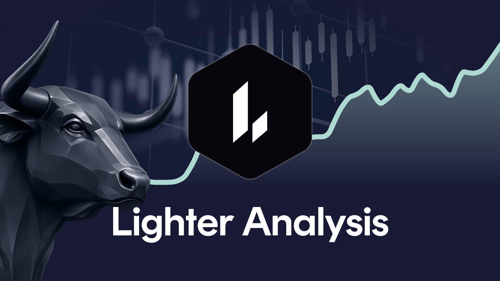 Lighter Price analysis week 35, 2026