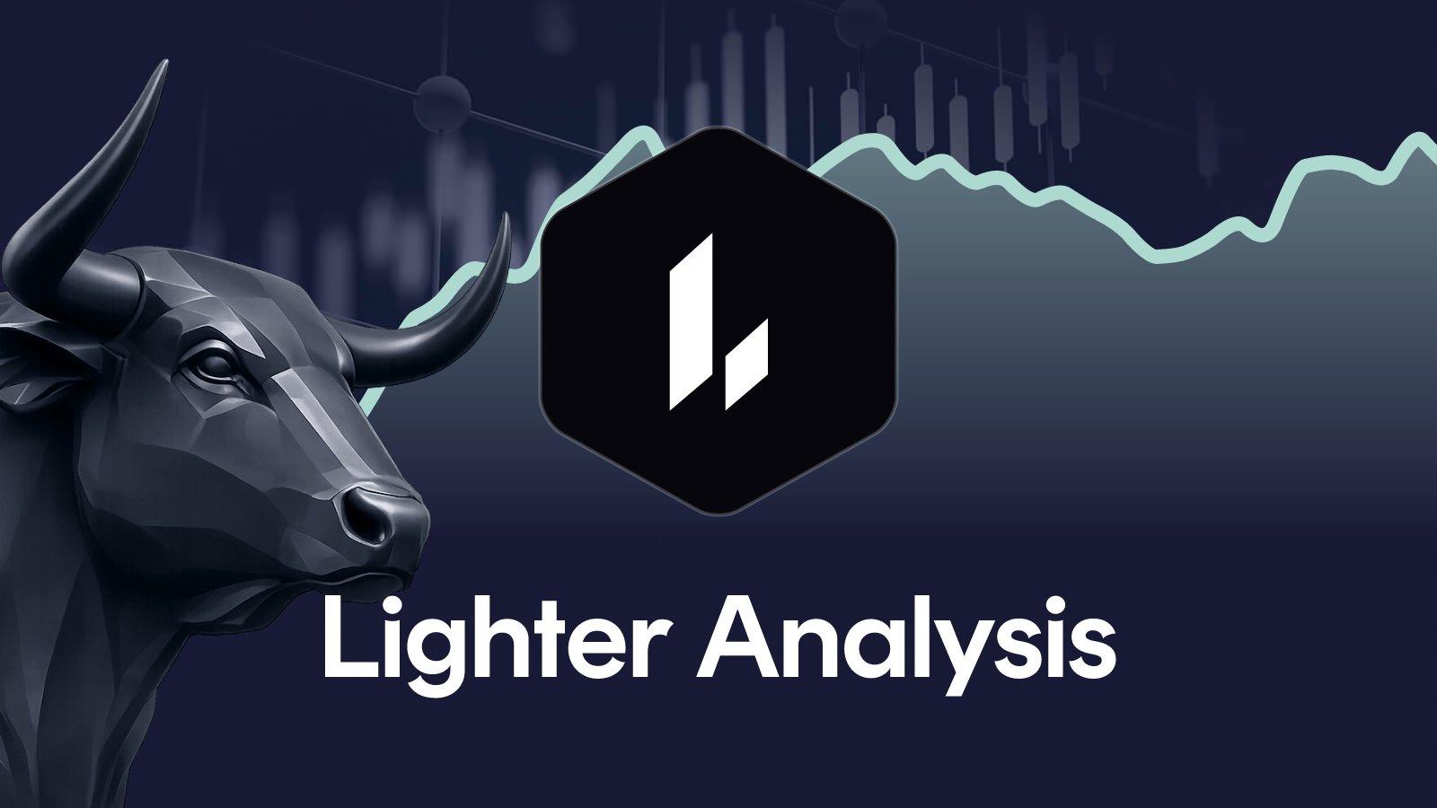 Lighter Price analysis week 37, 2026