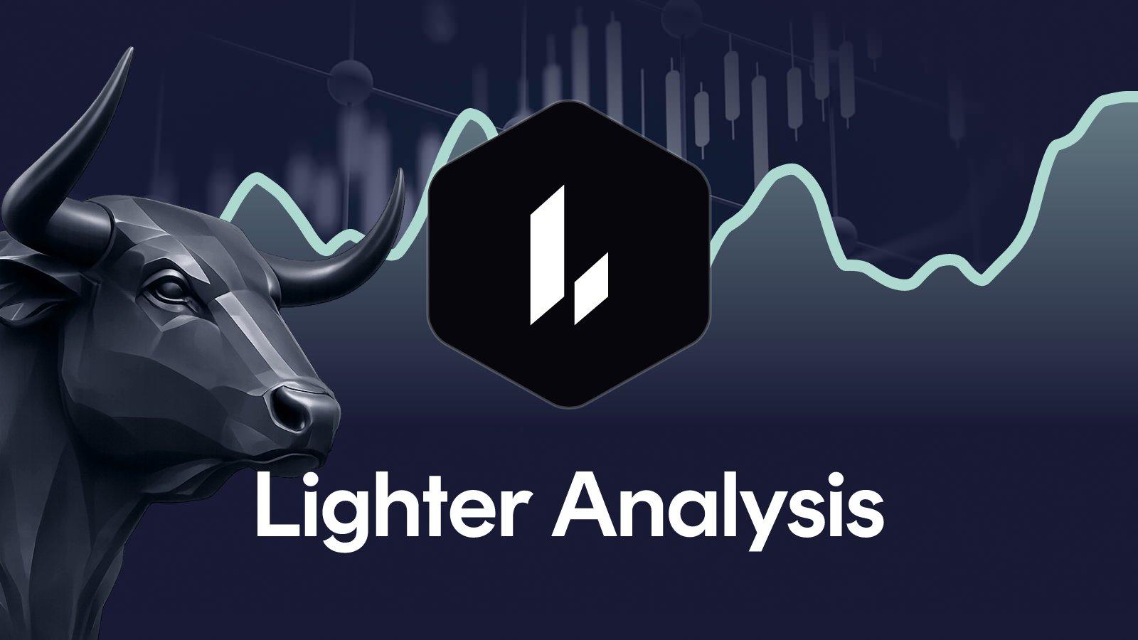Lighter Price analysis week 39, 2026