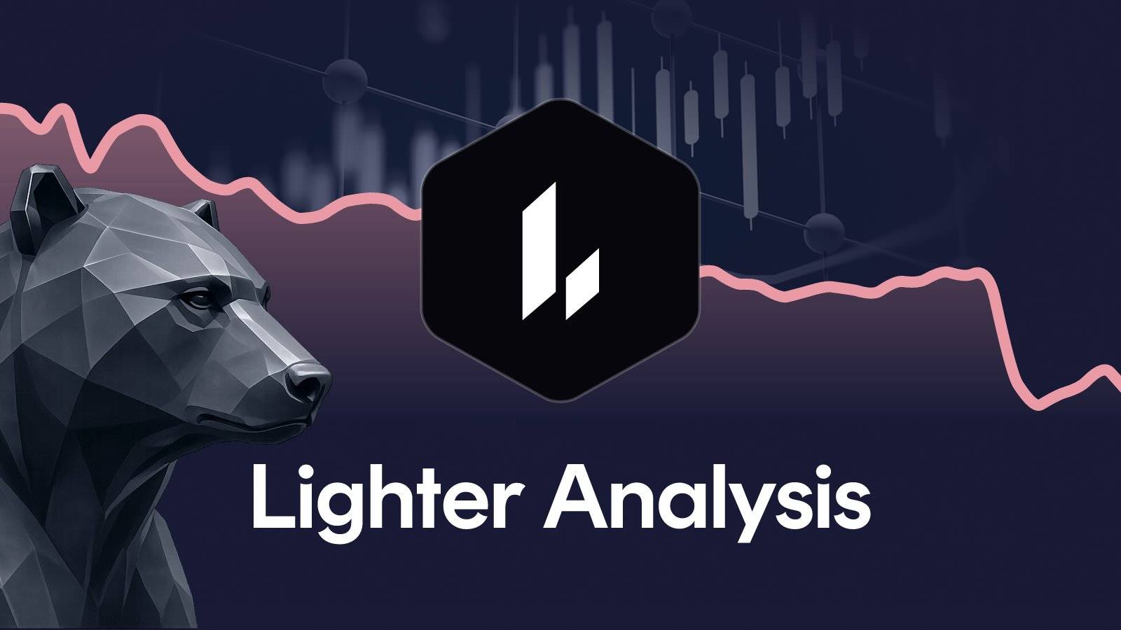 Lighter price: LIT drops 15%, can support at $3.55 hold?