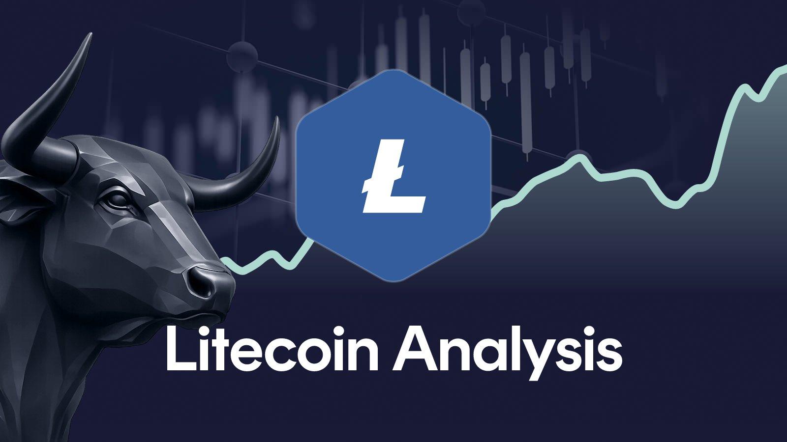 The Graph Price analysis week 36, 2026