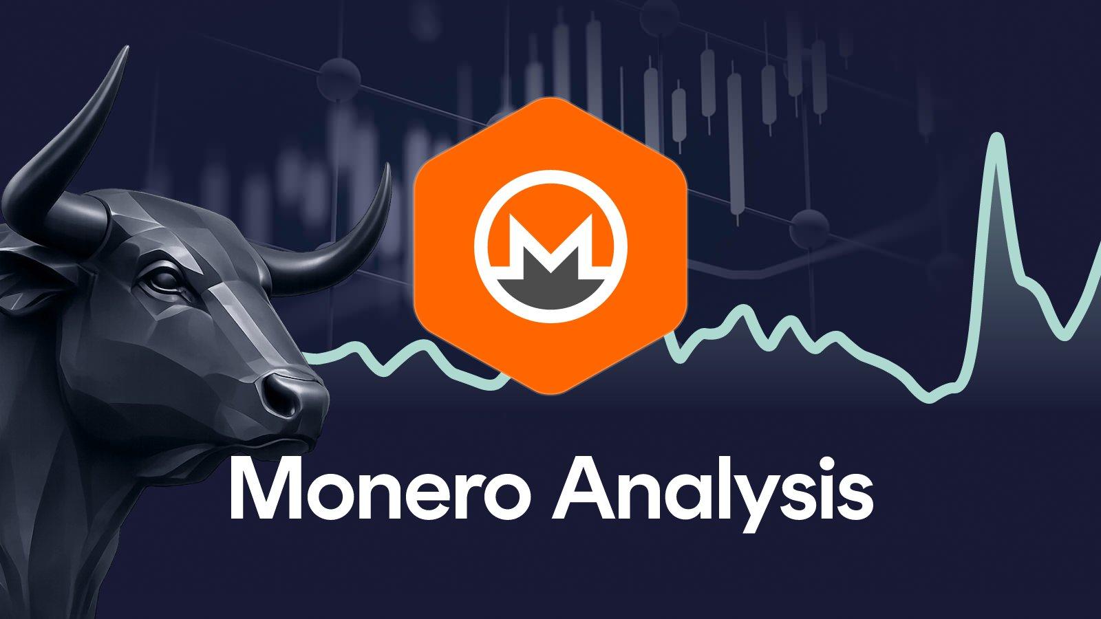 Monero Price analysis week 34, 2026