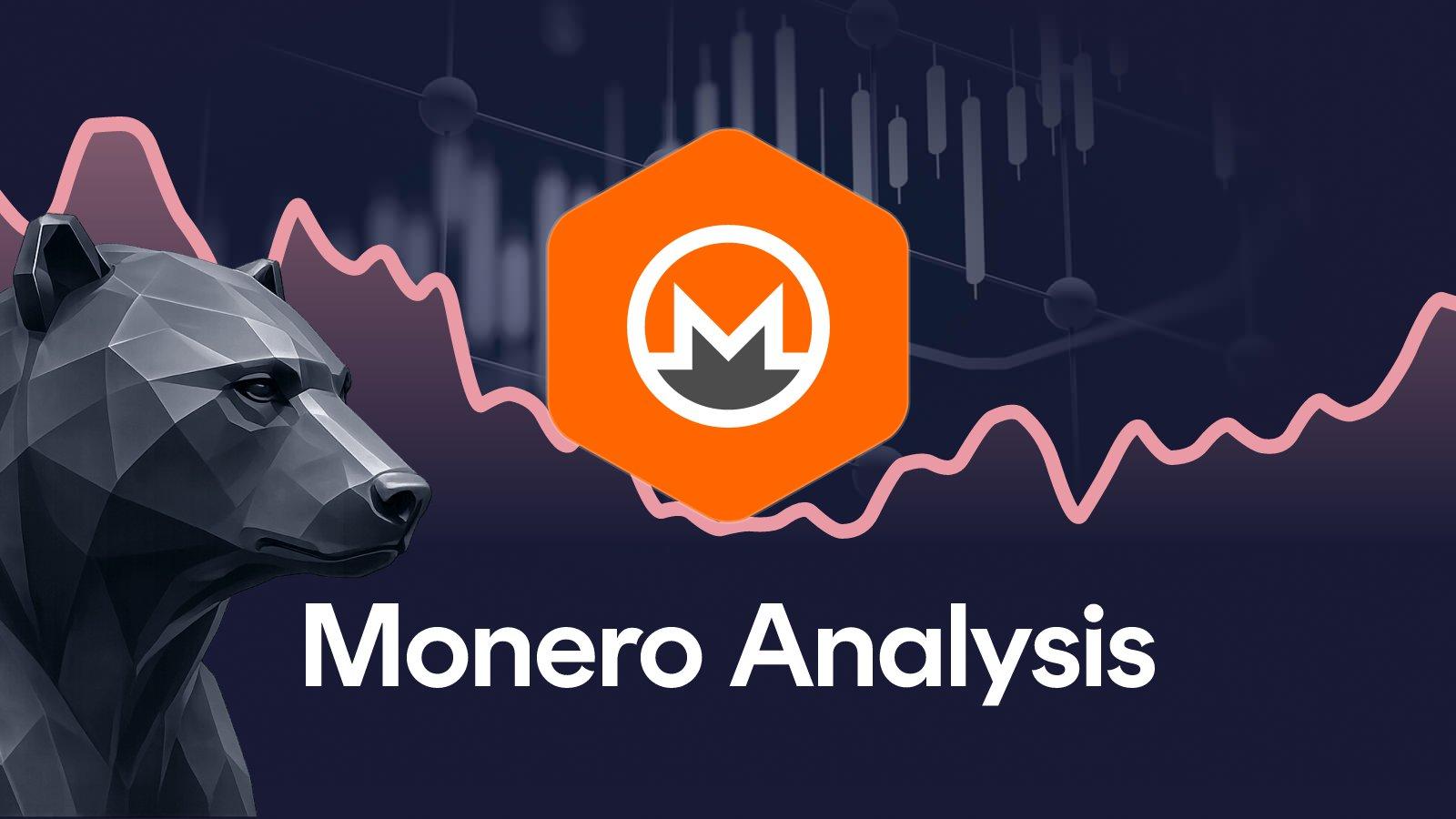 Monero Price analysis week 37, 2026