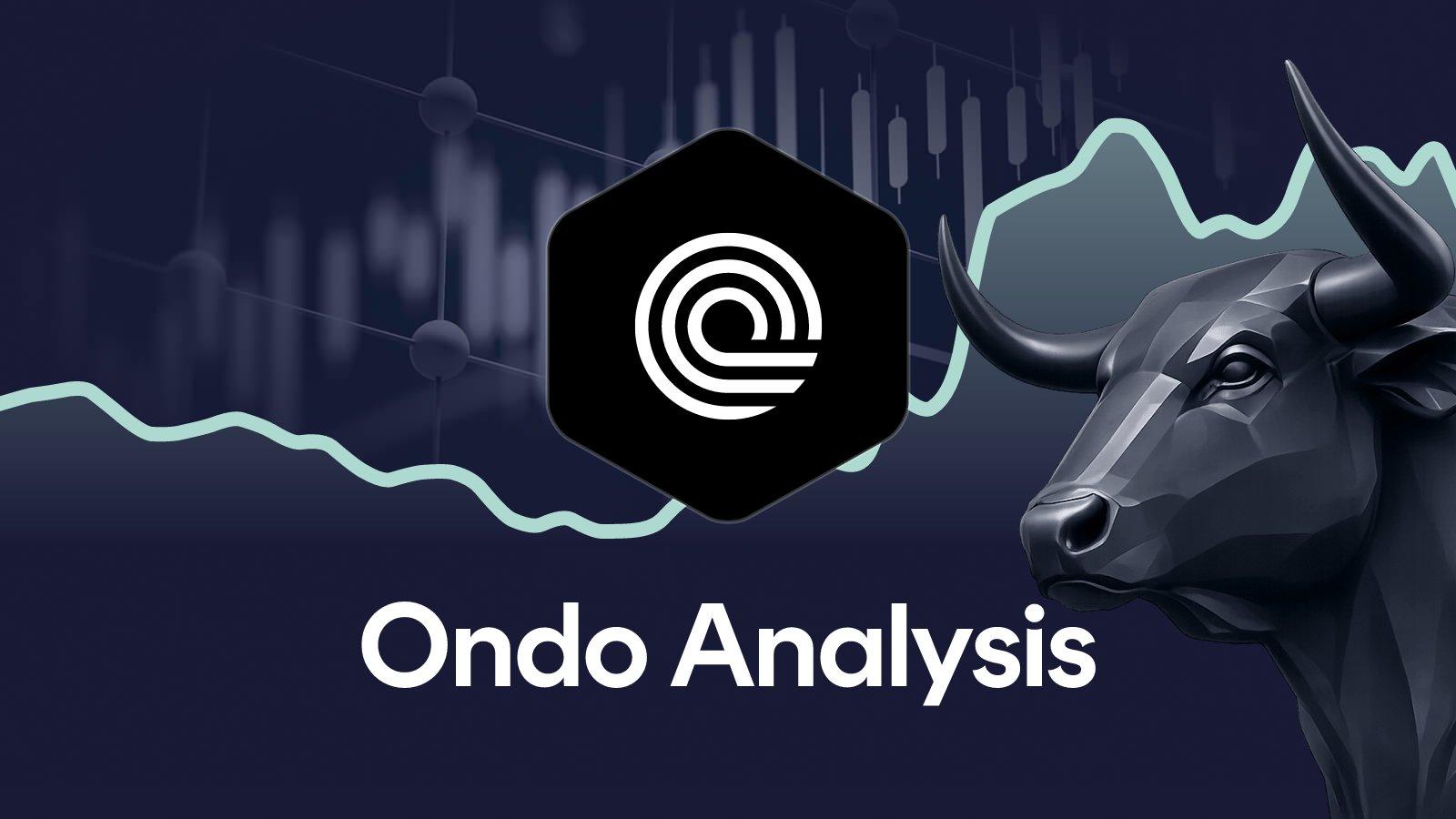 Ondo Price analysis week 29, 2026