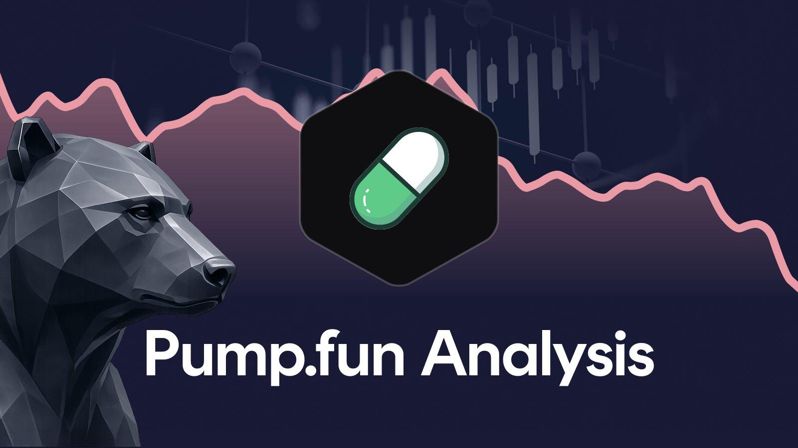 Pump.fun Price analysis week 42, 2026