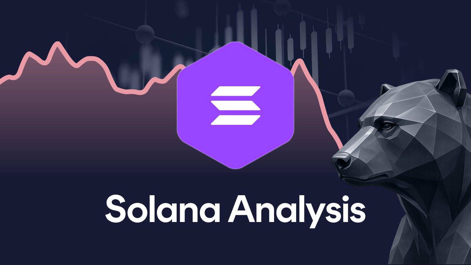 Solana Price analysis week 28, 2026