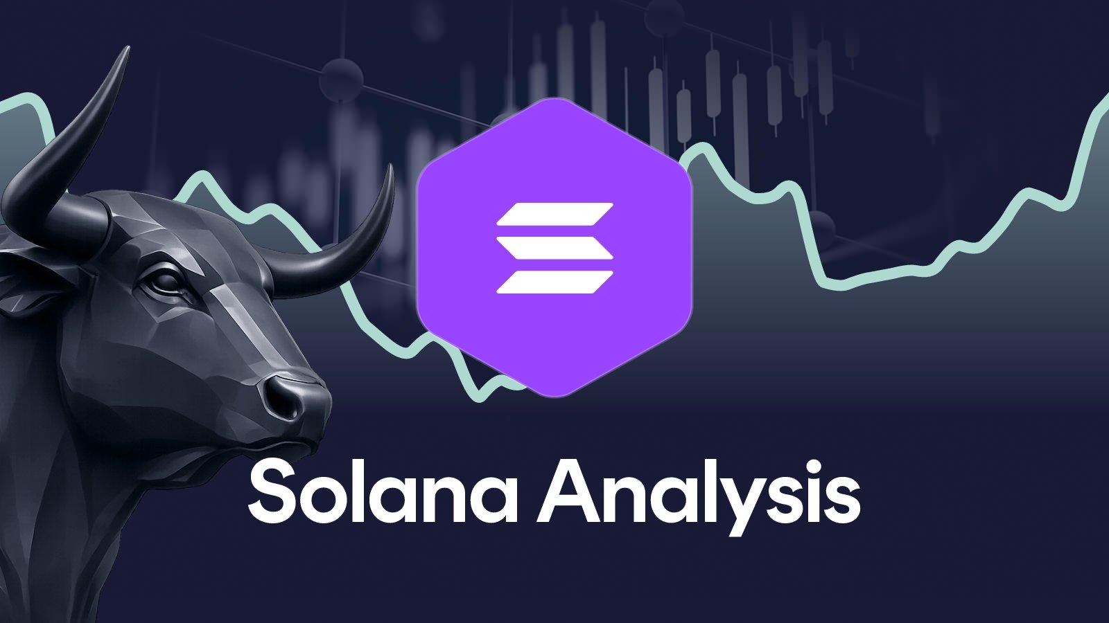 Solana Price analysis week 36, 2026