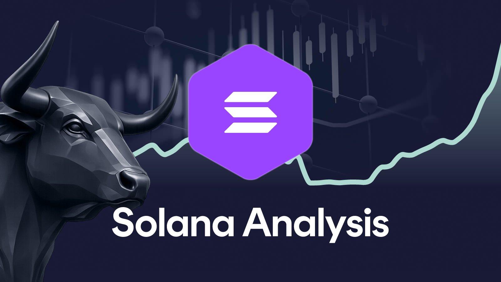 Solana Price analysis week 38, 2026