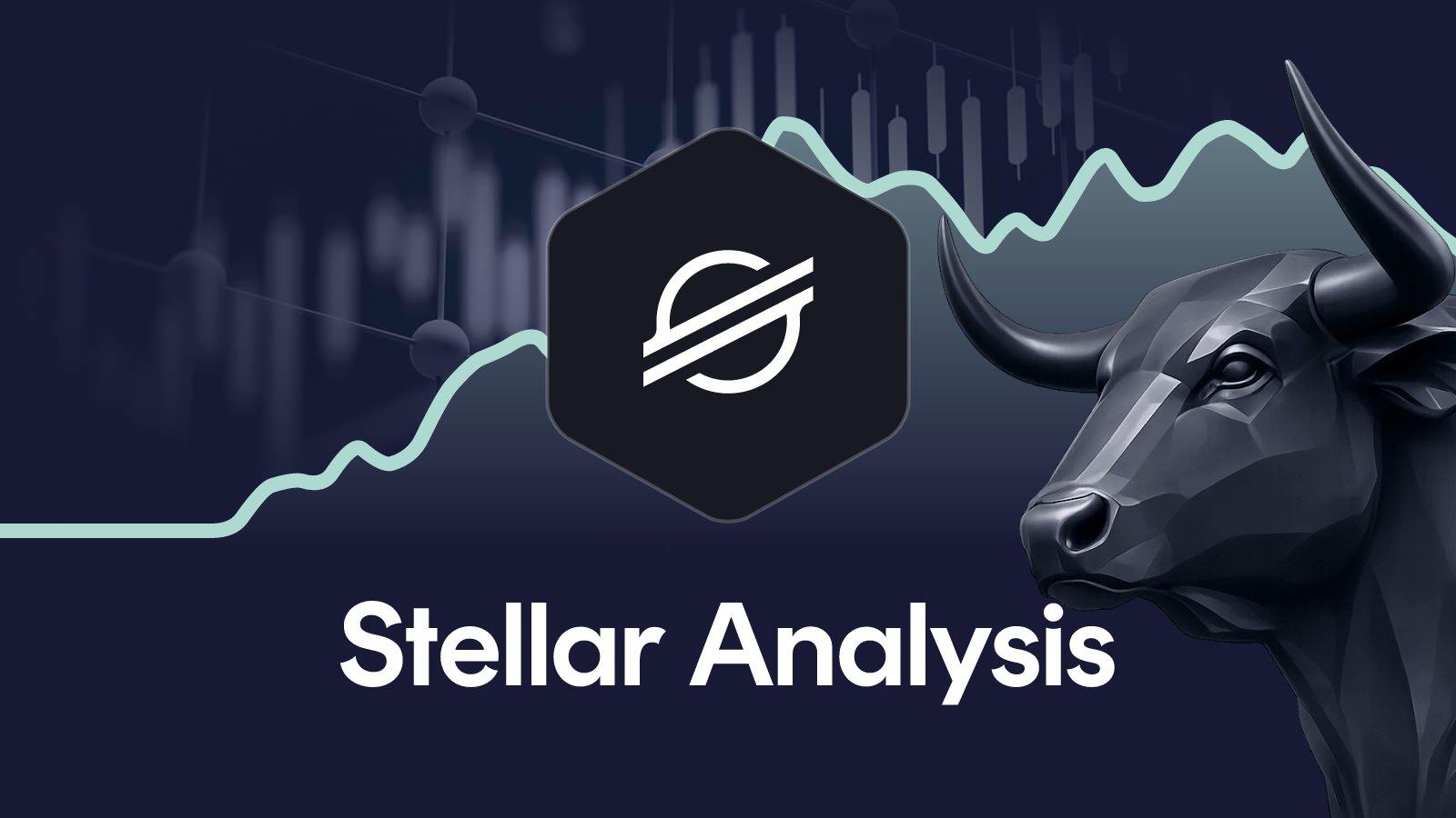 Stellar Analysis Week 23, 2026