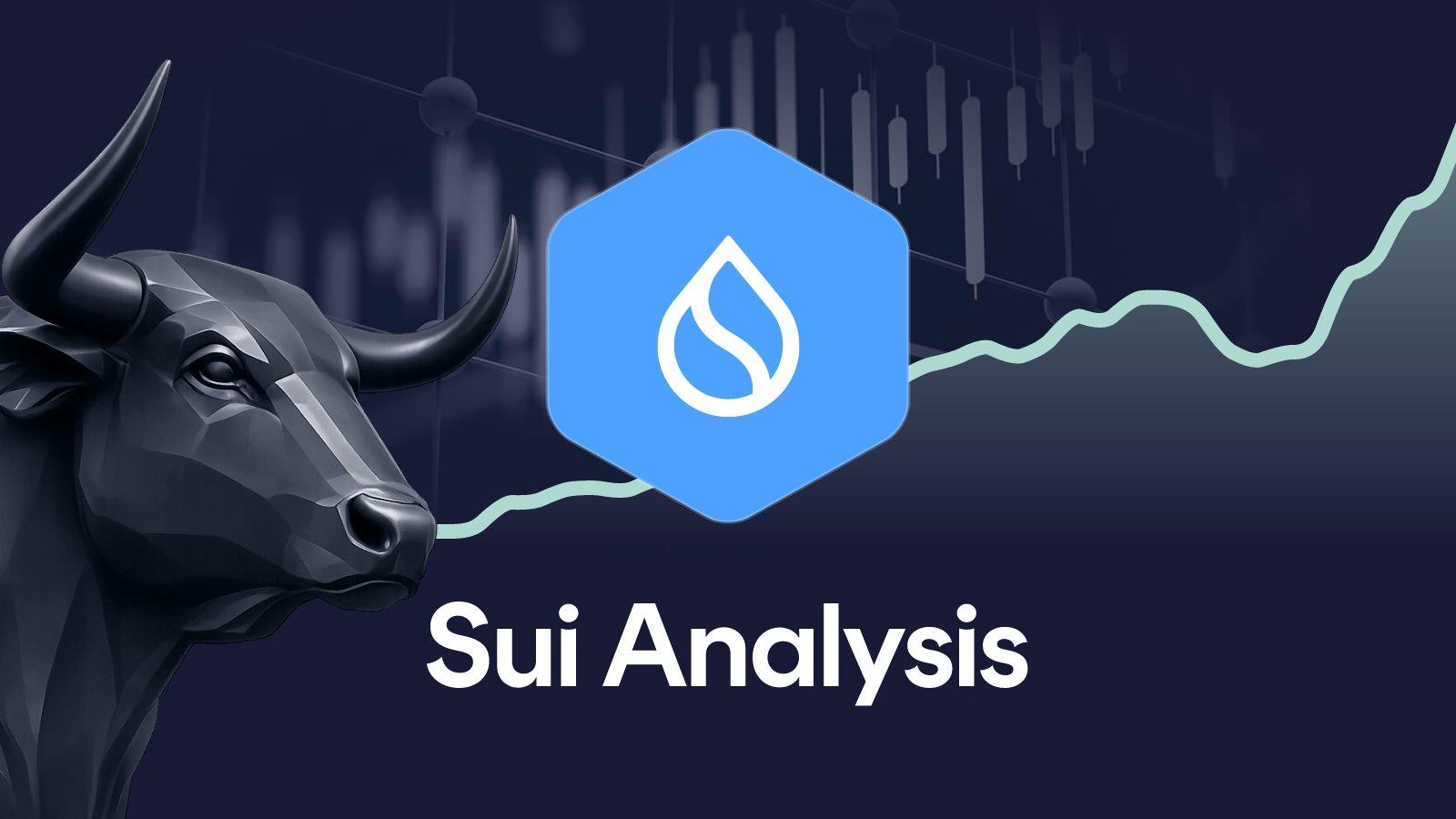 Sei Price analysis week 39, 2026