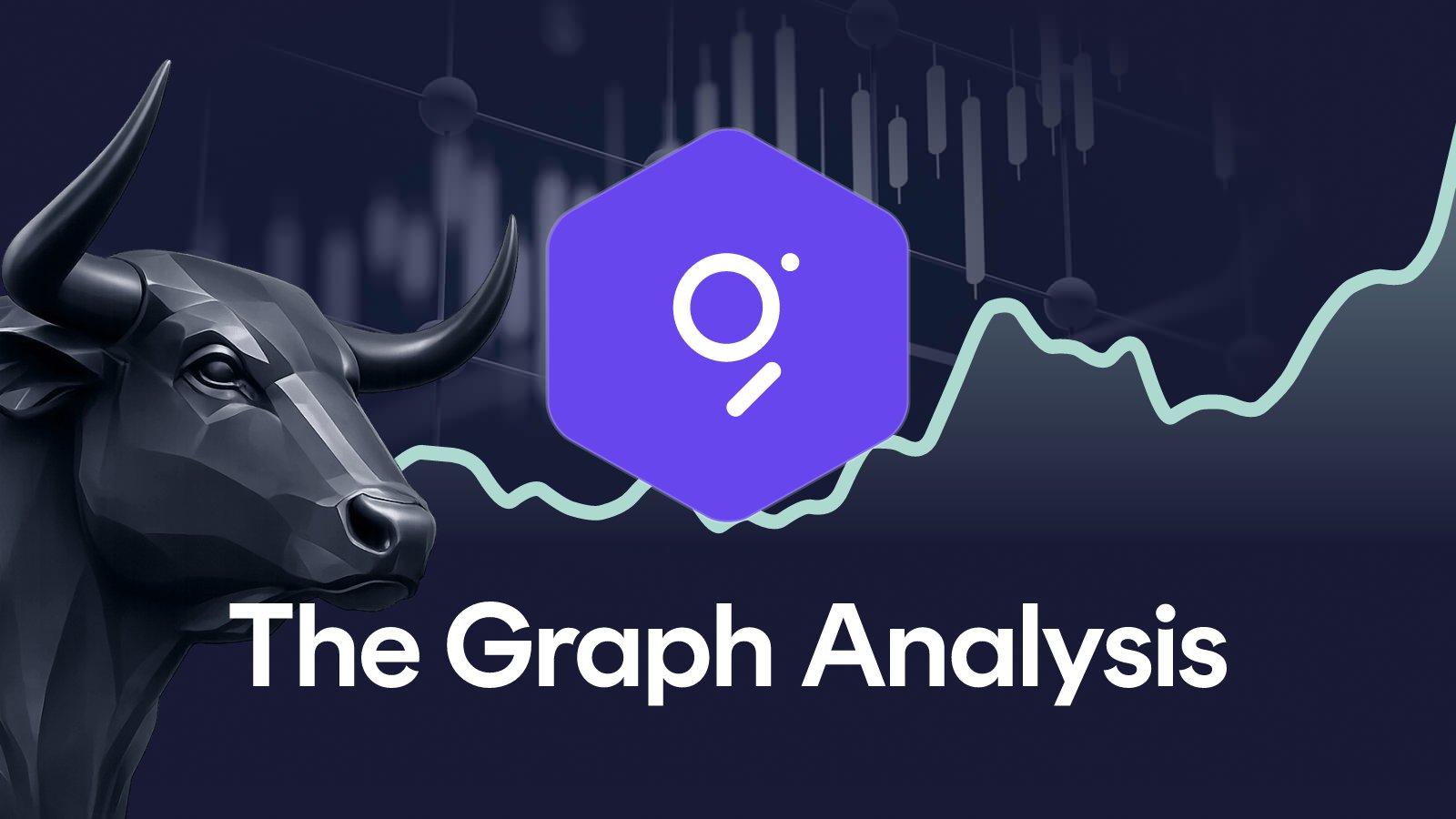 The Graph Price analysis week 36, 2026