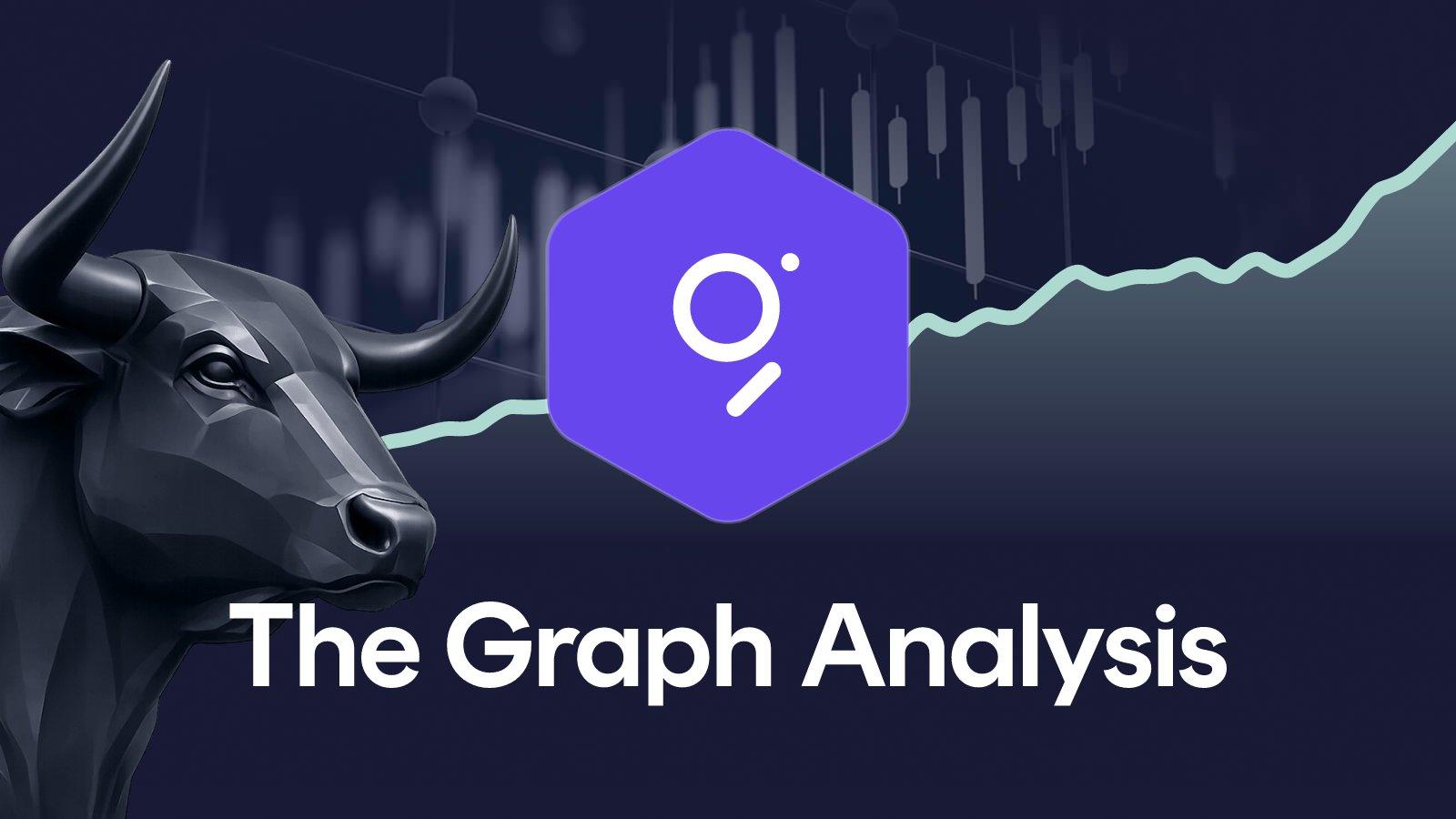 The Graph Price analysis week 39, 2026