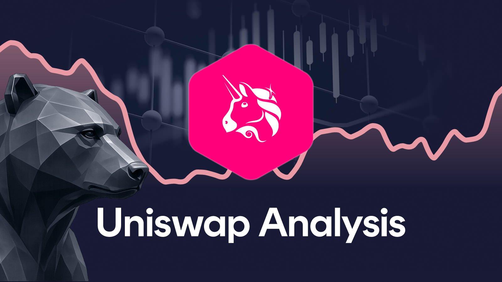 Uniswap Price analysis week 38, 2026