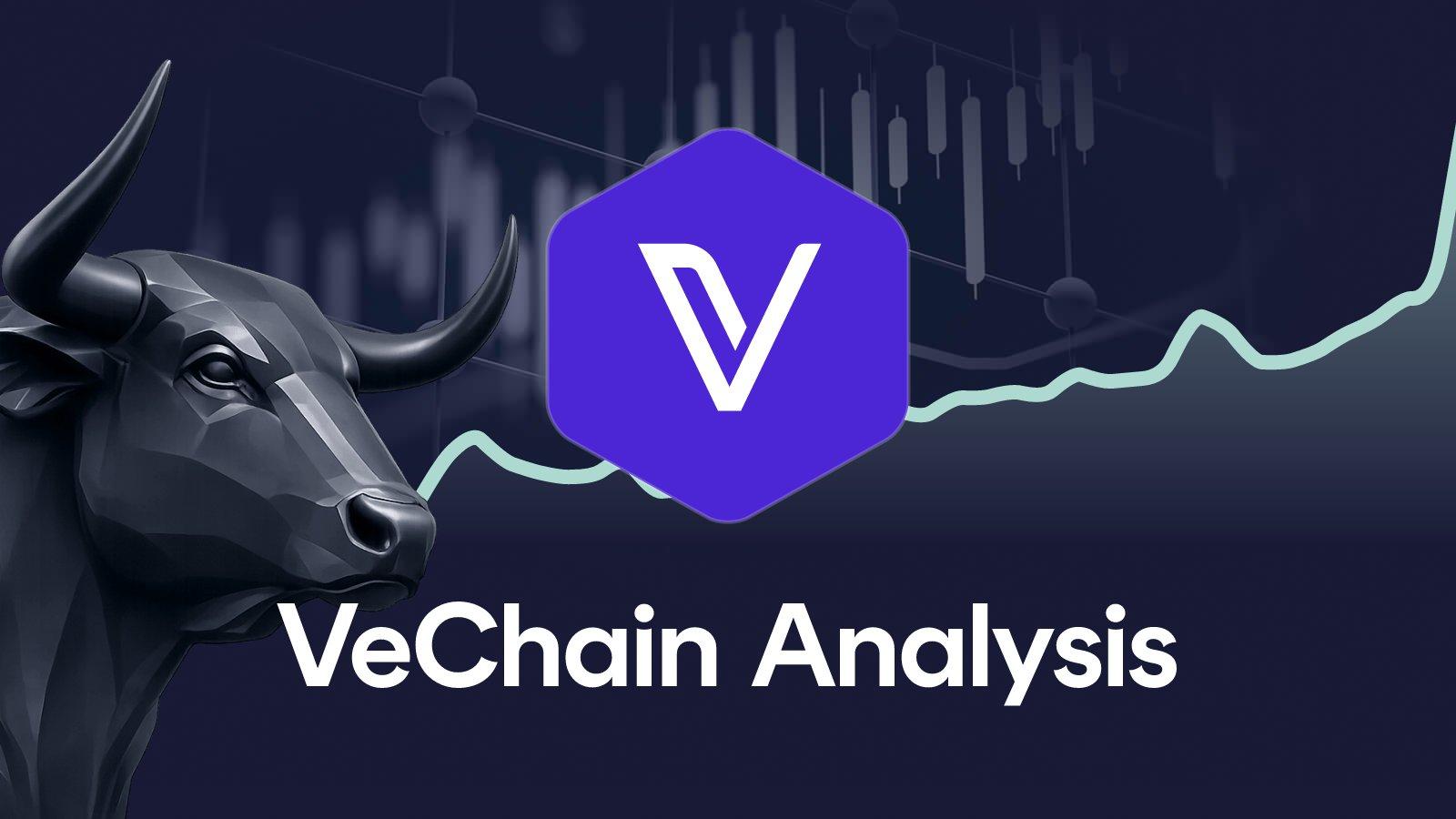 VeChain Price analysis week 37, 2026