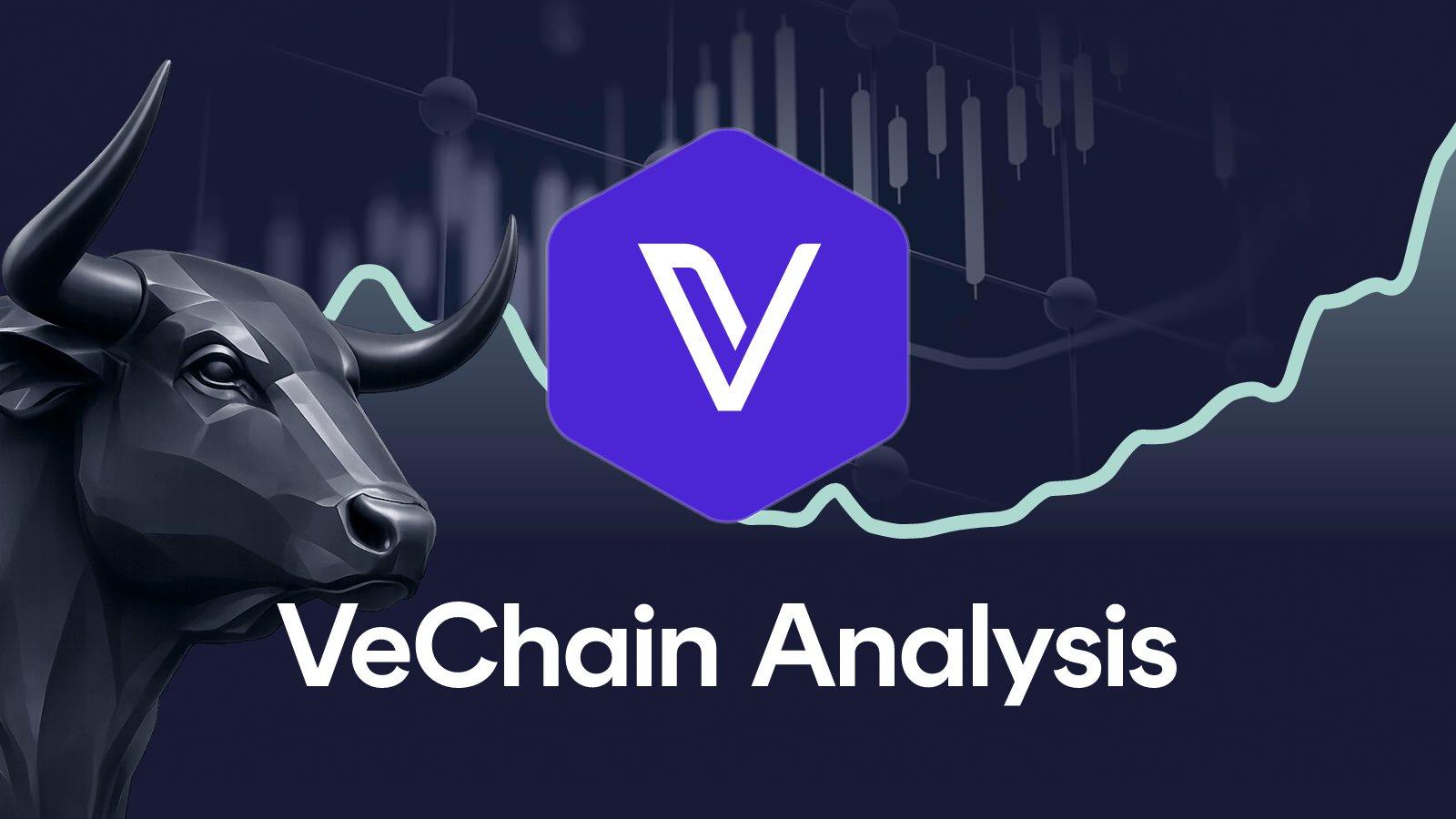 VeChain Price analysis week 38, 2026