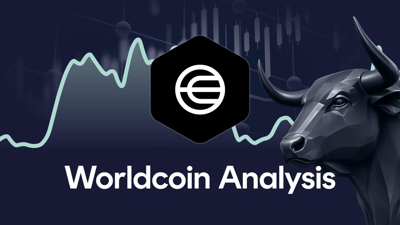 Worldcoin Analysis Week 24, 2026