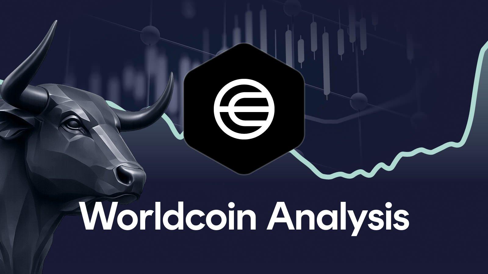 Monero Price analysis week 38, 2026