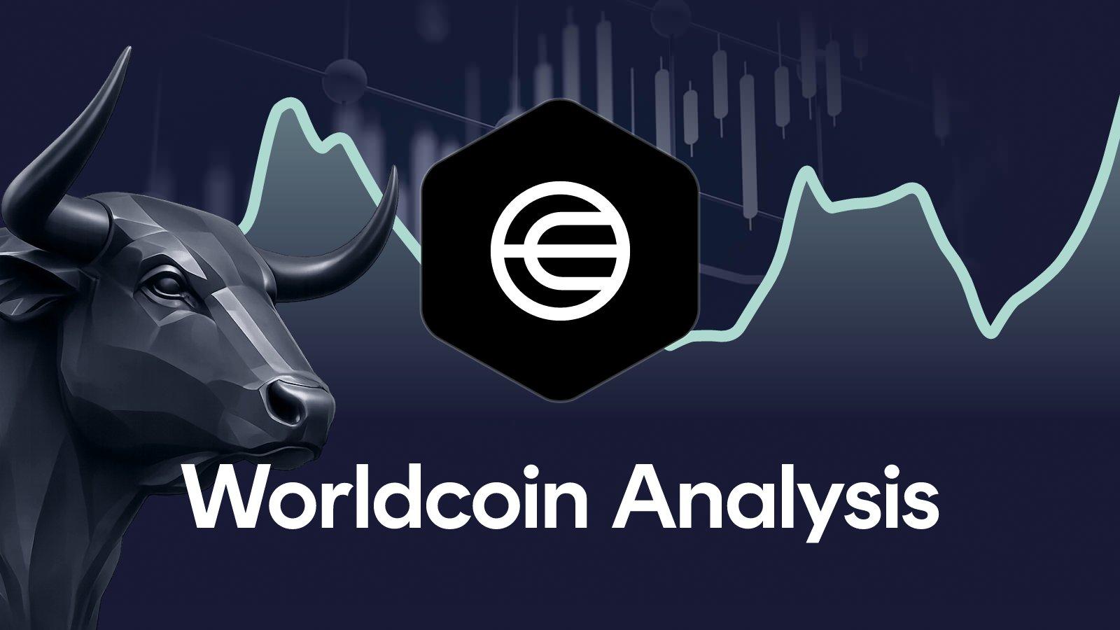 Worldcoin Price analysis week 40, 2026