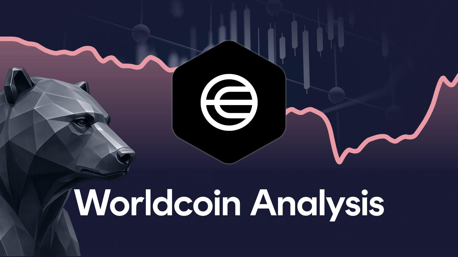 Worldcoin Price analysis week 41, 2026