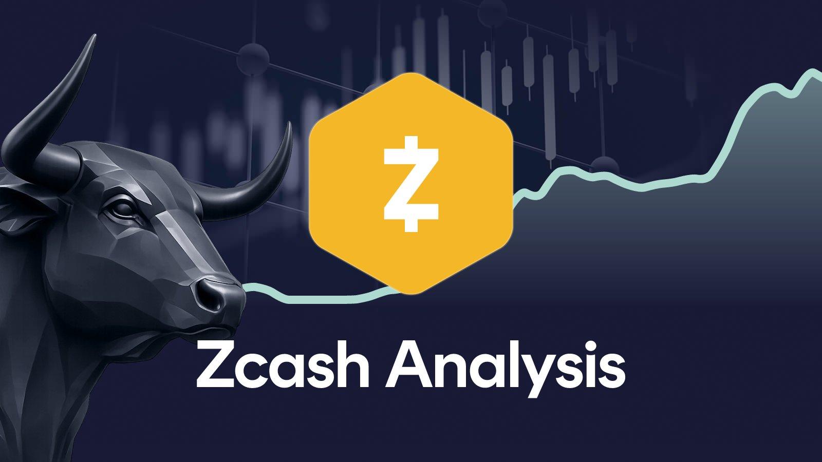Zcash Price analysis week 37, 2026