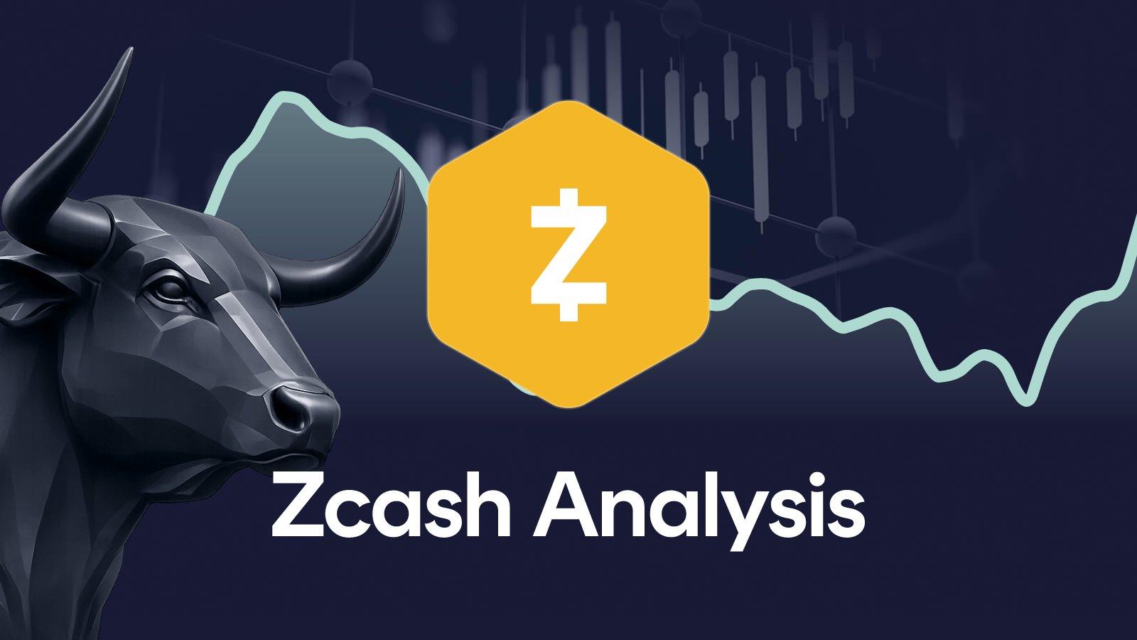 Zcash Price analysis week 38, 2026